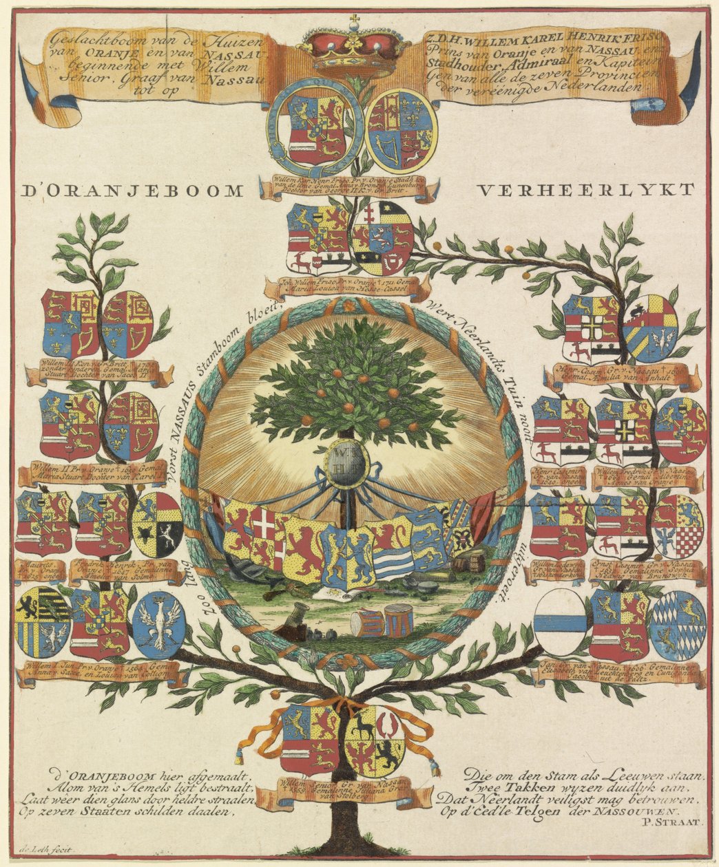 Drzewo genealogiczne Domu Orange-Nassau d