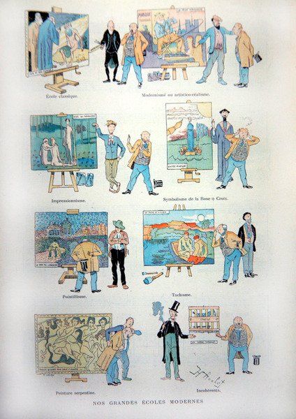 Komiks wyśmiewający różne szkoły sztuki nowoczesnej i malarstwa pod koniec XIX wieku, z „La Revue Illustree autorstwa Henri Avelot