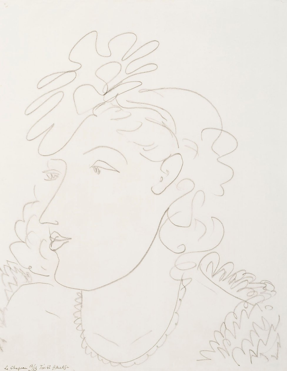 Kobieta w kapeluszu autorstwa Henri Matisse