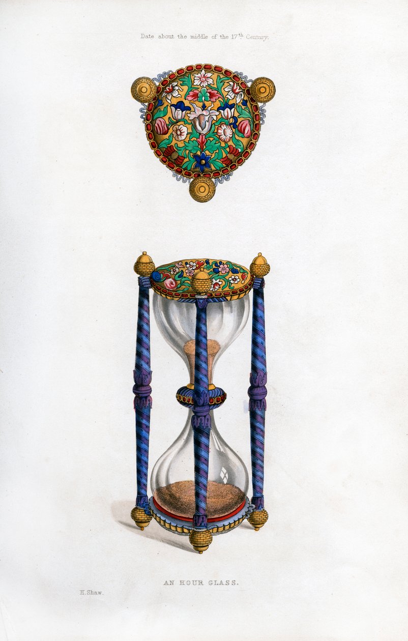 Klepsydra, połowa XVII w., 1843 r. autorstwa Henry Shaw