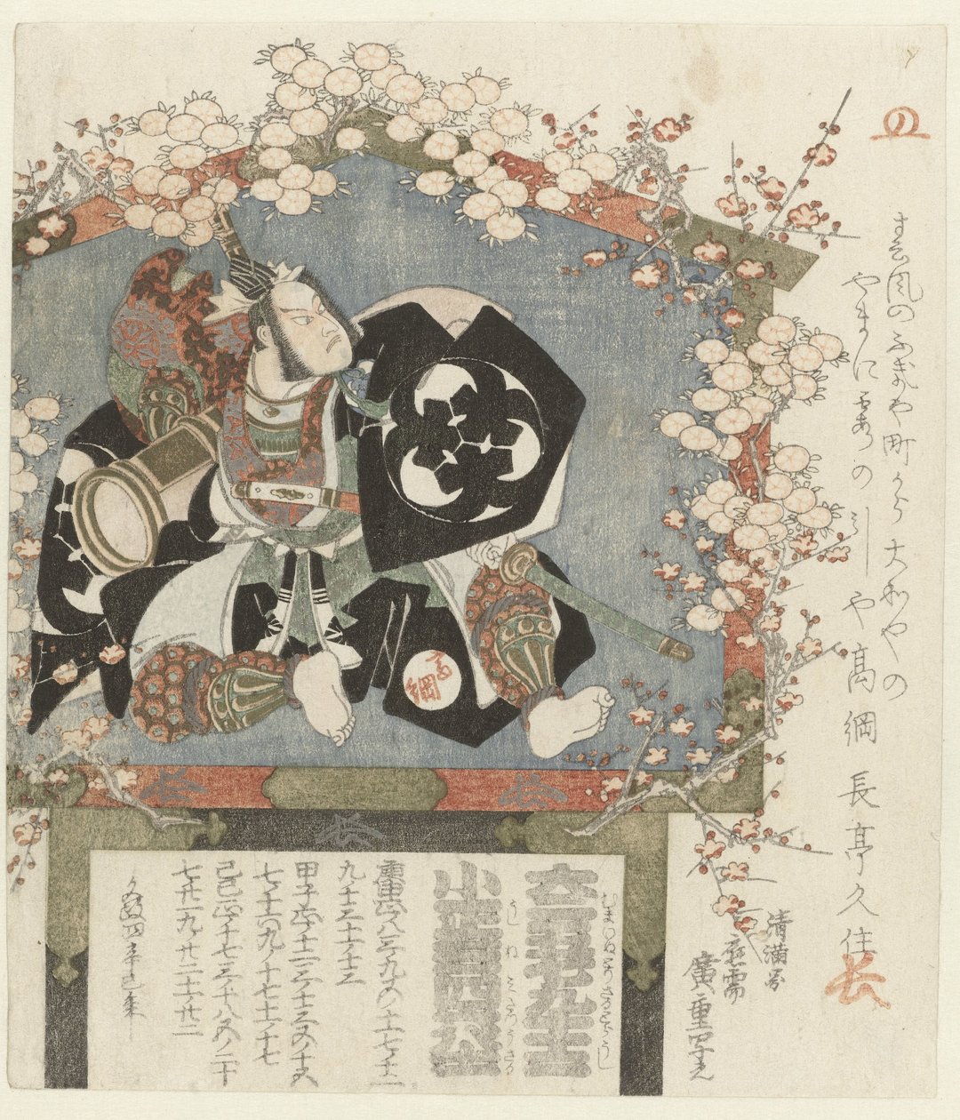 Wotum z portretem Bandô Mitsugorô III autorstwa Hiroshige (I) , Utagawa
