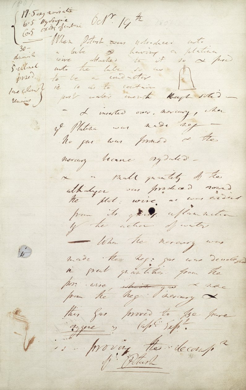 Potas: notatki Sir Humphreya Davy