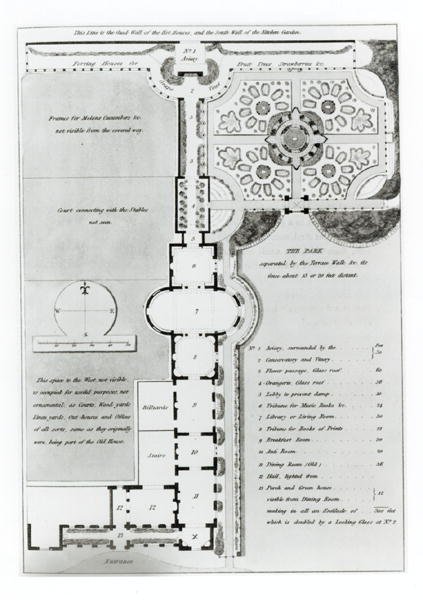 Projekt ogrodu, z „Fragments on the Theory and Practice of Landscape Gardening”, opublikowany 1816 (lito) (zdjęcie czarno-białe) autorstwa Humphry Repton