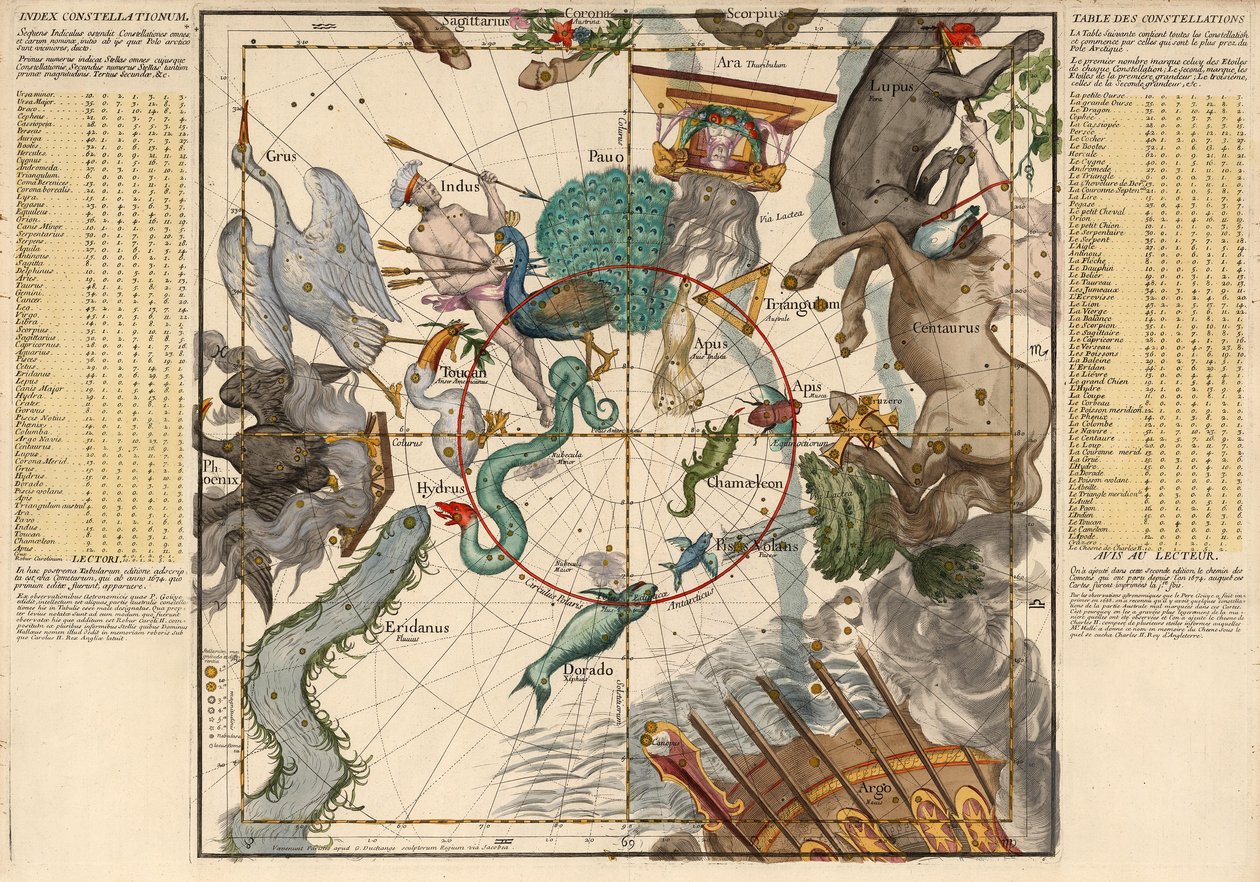 Biegun południowy, Tablica 6 z opisu globu niebieskiego w płaskich ramach, wyd. 1674 autorstwa Ignace Gaston Pardies