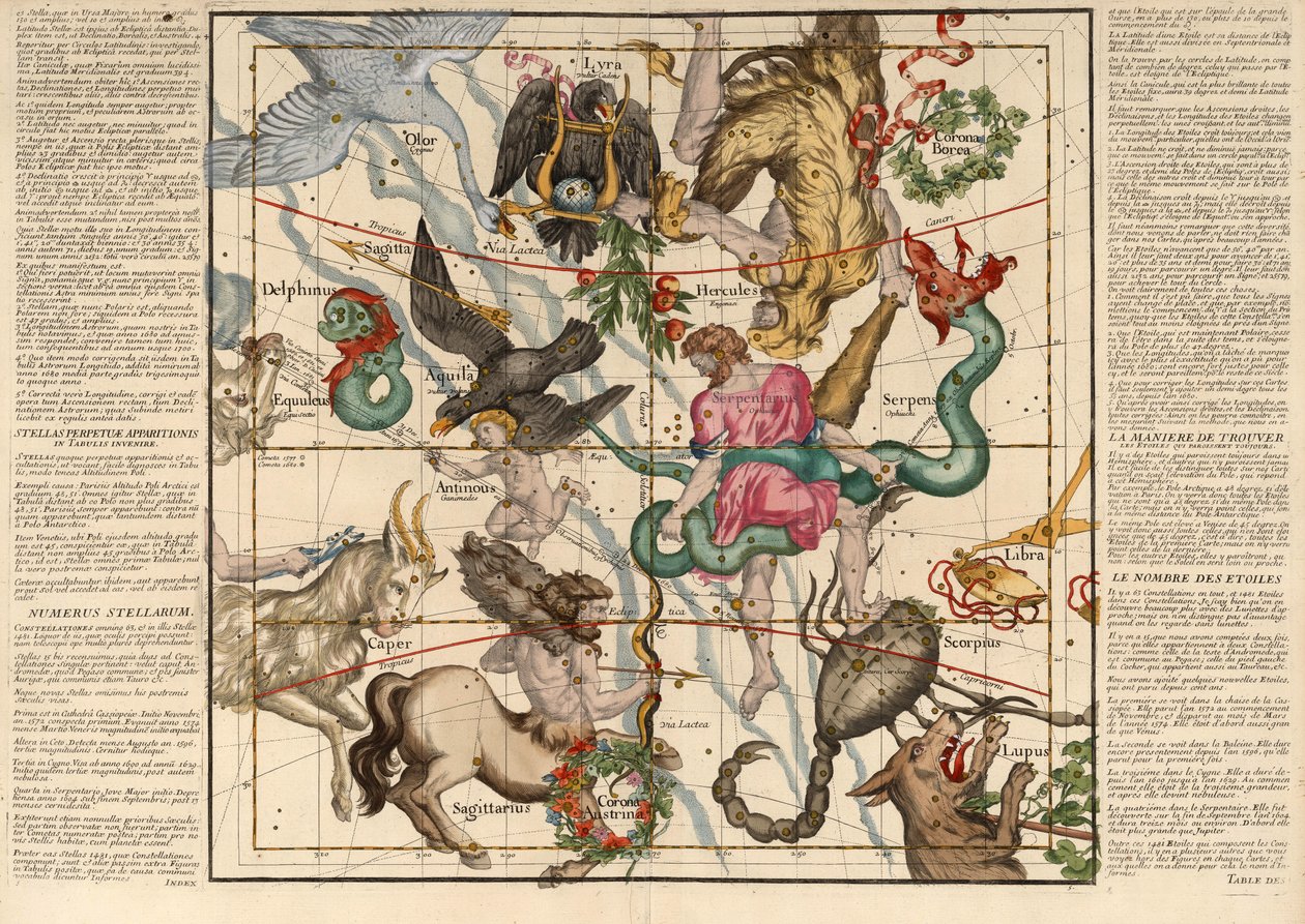 Przesilenie zimowe, Tablica 5 z opisu globu niebieskiego w płaskich stołach, wyd. 1674 (grawerowanie ręcznie kolorowane) autorstwa Ignace Gaston Pardies