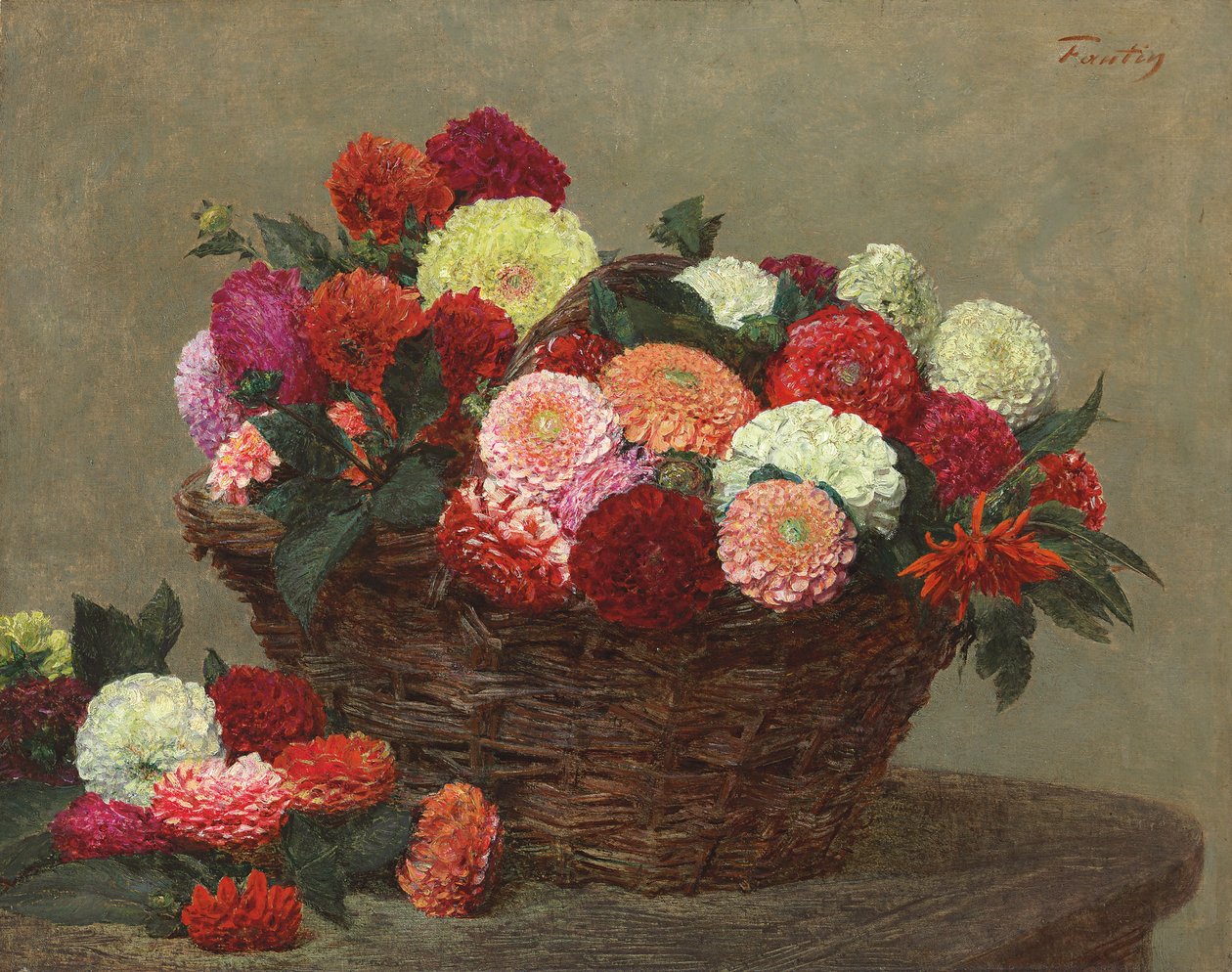 Kosz dalii; Kosz dalii, 1893 autorstwa Ignace Henri Jean Fantin Latour