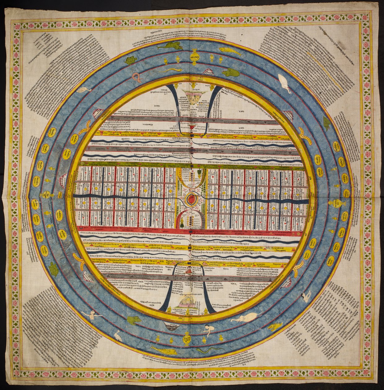 Dodaj Or 1812 Schemat wszechświata jest zgodny z tradycją znalezioną w „Puranach”, „Mahabharacie”, starożytnych tekstach buddyjskich i tradycji Jain, ok. 1822-40 (akwarela na tkaninie) autorstwa Indian School