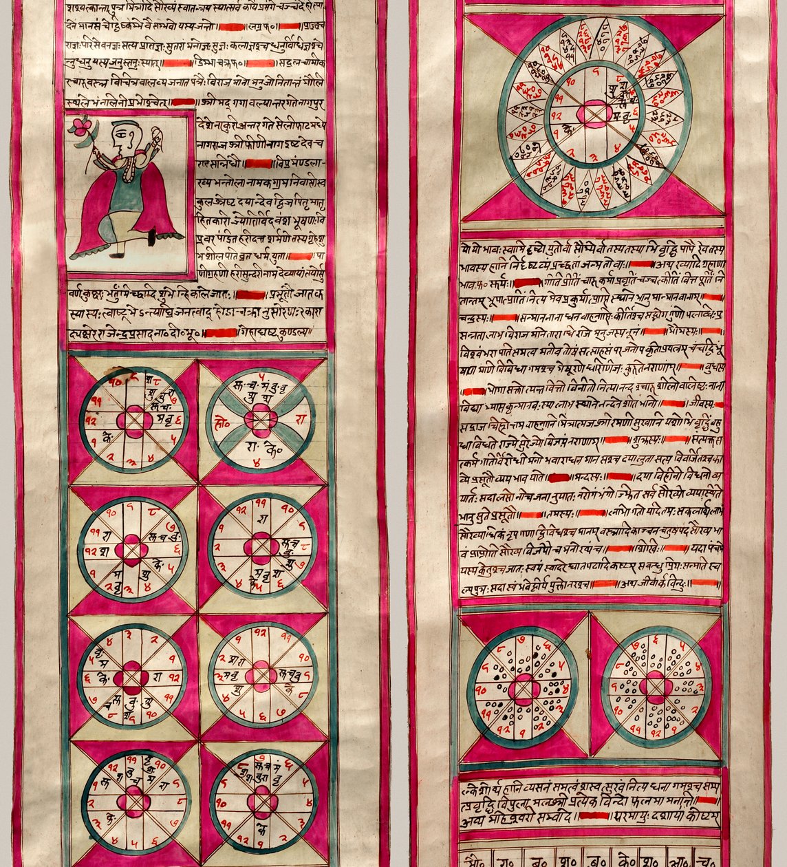 Wykres astrologiczny (pióro i atrament oraz toaleta na papierze) autorstwa Indian School