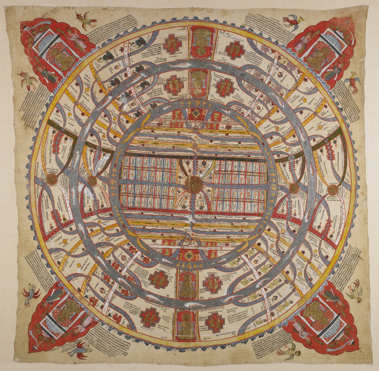 Lub 13937 f.1 Diagram Wszechświata, z tekstem w sanskrycie i gudżarati (akwarela na tkaninie) autorstwa Indian School