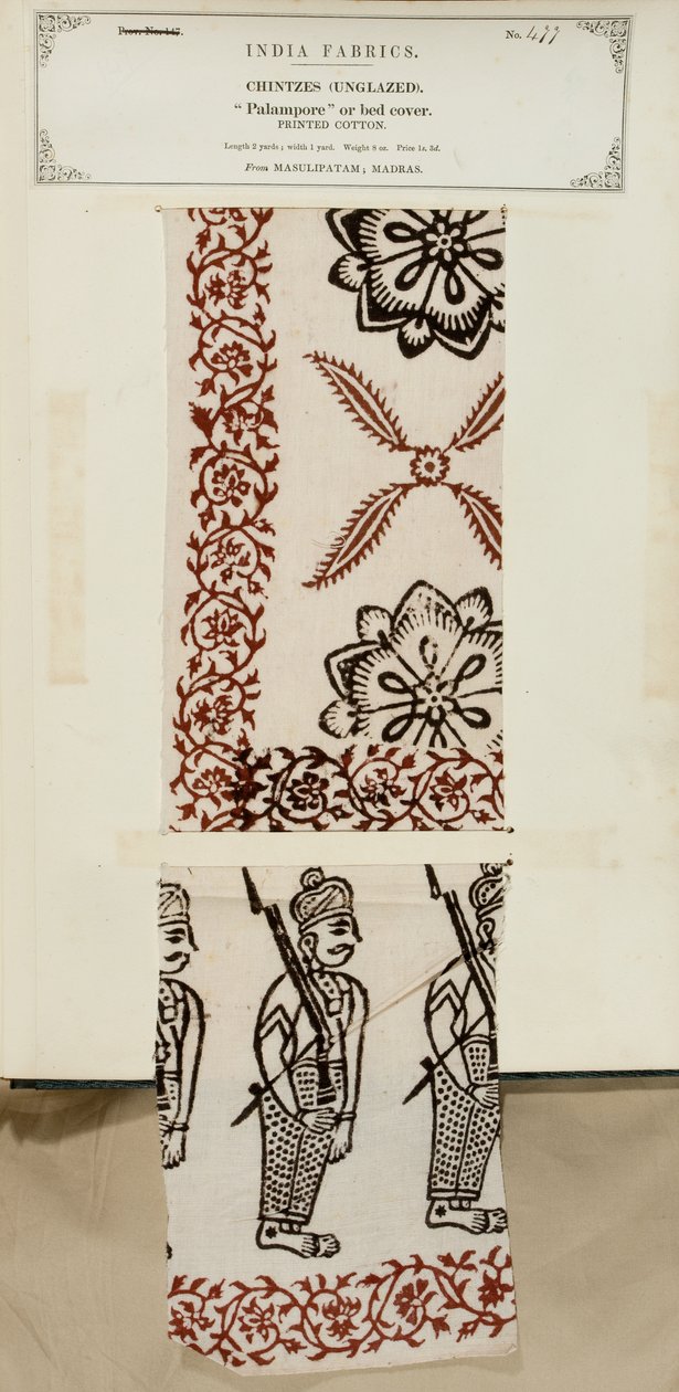 Drukowane bawełniane palampore lub próbka narzuty na łóżko z Masulipatam w Madrasie, z The Collection of the Textile Manufacturers of India, Johna Forbesa Watsona, opublikowanej w 1866 roku autorstwa Indian School