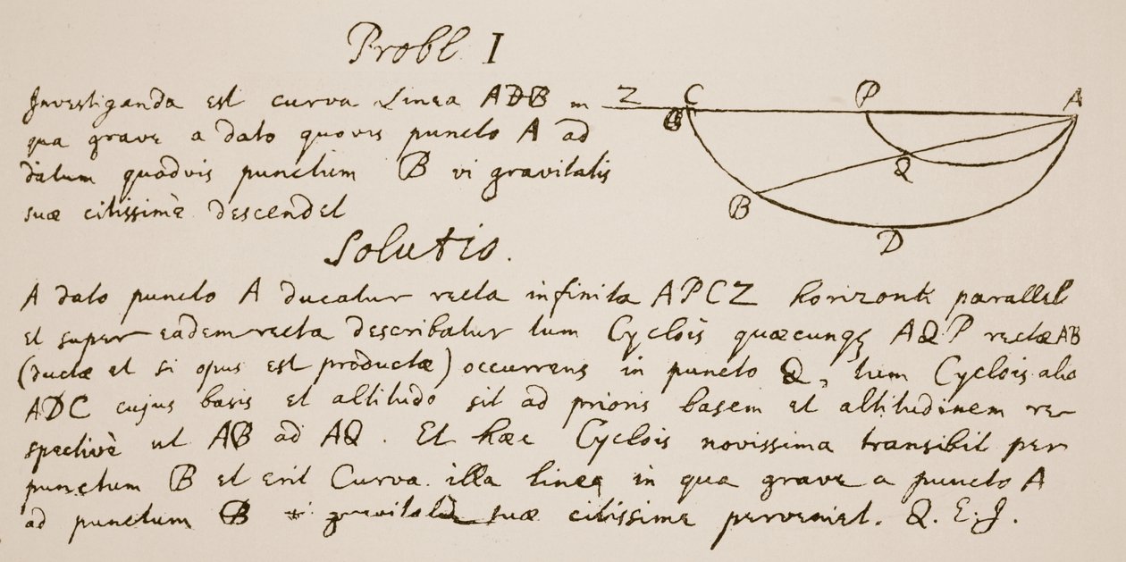 Facsimile rozwiązania problemu Brachystochrone, czyli krzywej najszybszego zejścia autorstwa Isaac Newton