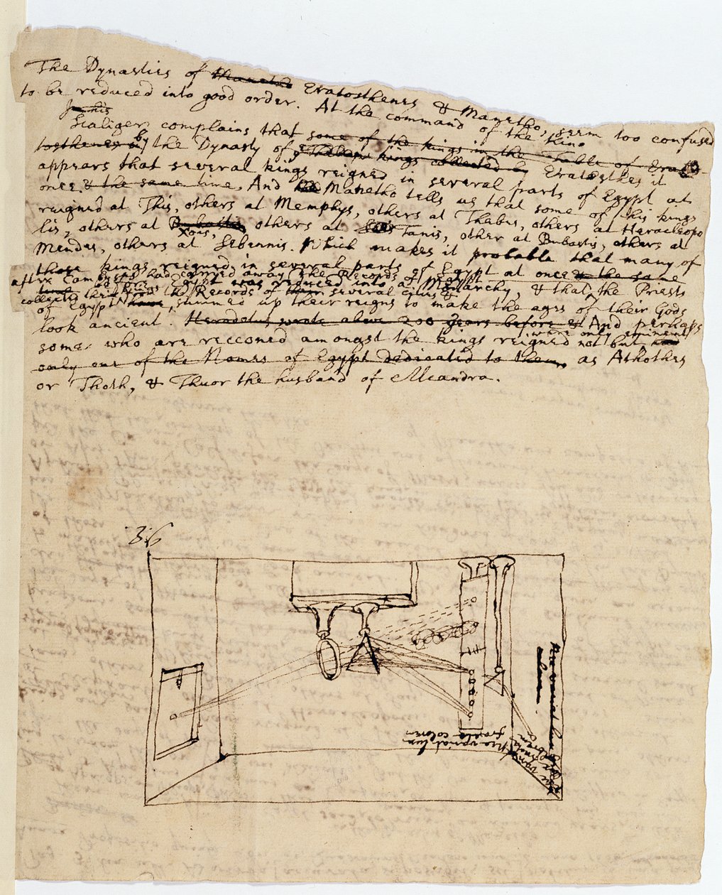 Ms. New Coll 3612 fol.45v Rysunek tak zwanego eksperymentu kluczowego, który pokazuje światło słoneczne załamane przez jeden pryzmat, a następnie załamane przez inny pryzmat (pióro i atrament na papierze autorstwa Isaac Newton