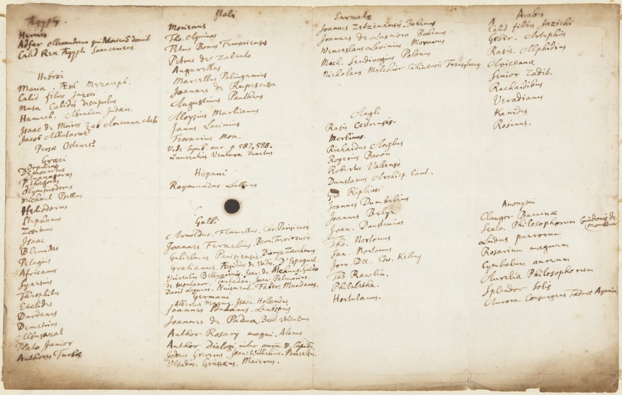 Pisarze alchemicy wymienieni według narodowości, ok. 1700 autorstwa Isaac Newton