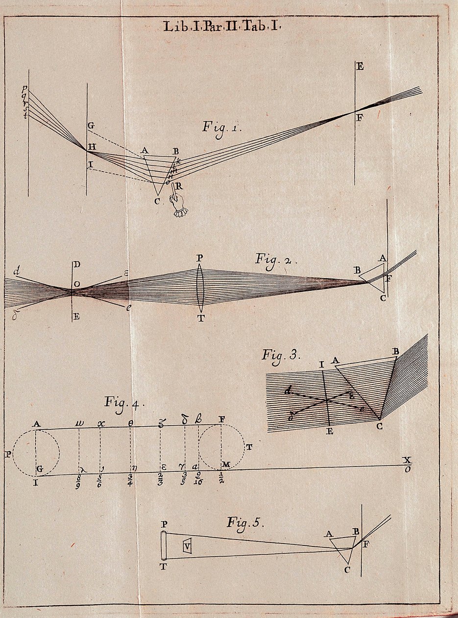 Ilustrowana strona z Optics Traite angielskiego matematyka, fizyka i astronoma Isaaca Newtona (1642-1727). autorstwa Isaac Newton