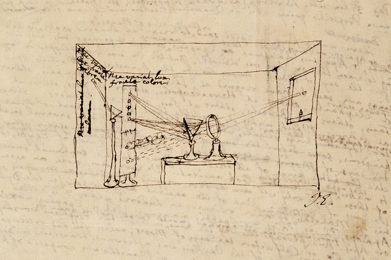 Ms. New Coll 3612 fol.45v Rysunek tak zwanego eksperymentu kluczowego, który pokazuje światło słoneczne załamane przez jeden pryzmat, a następnie załamane przez inny pryzmat (pióro i atrament na papierze autorstwa Isaac Newton