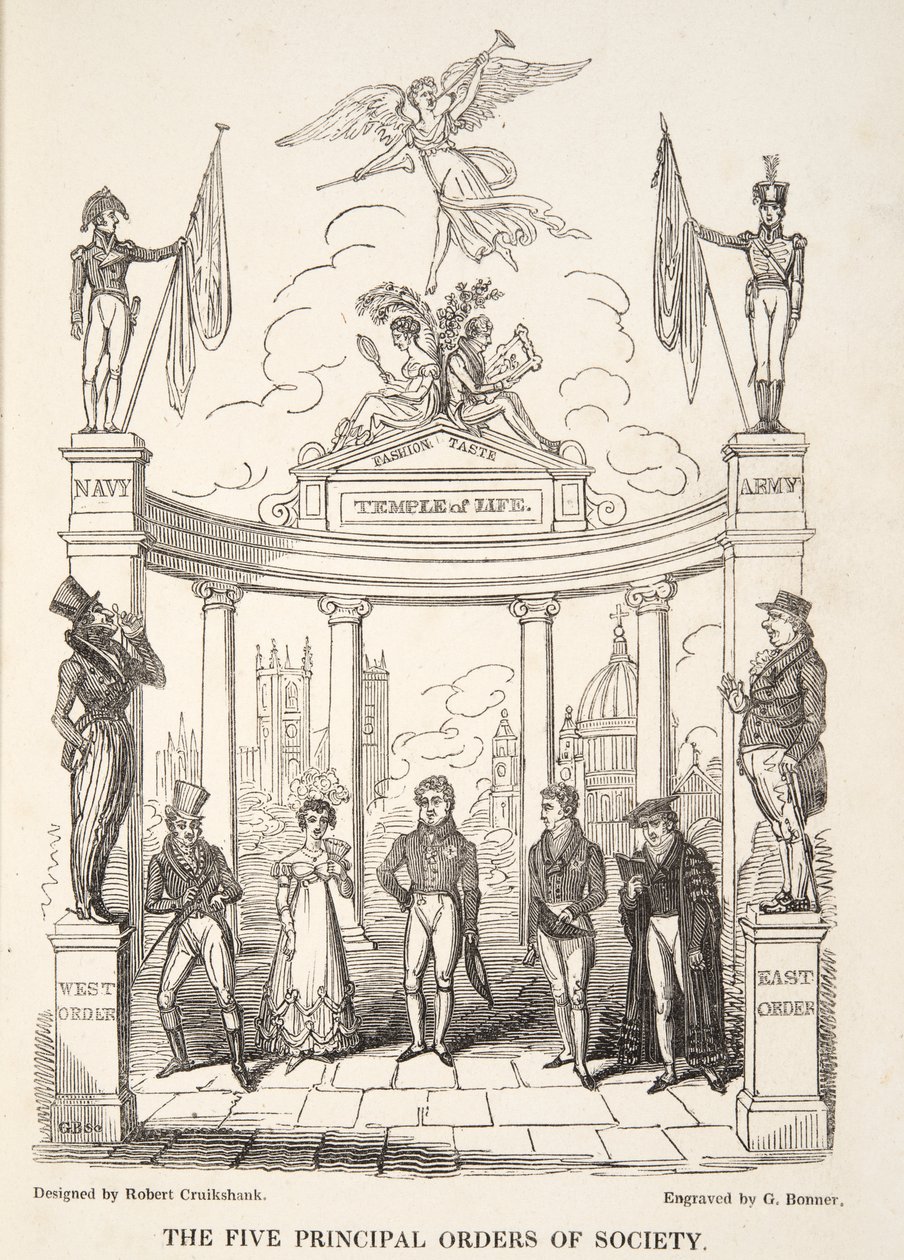 The Five Principal Orders of Society, The English Spy, wyd. 1824 (grawerowanie ręcznie kolorowane) autorstwa Isaac Robert Cruikshank