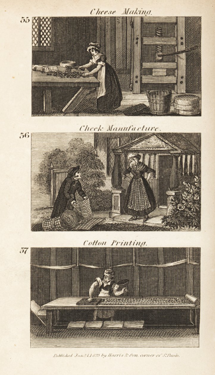 Transakcje w Regency England: Produkcja sera, produkcja czeków i drukowanie bawełny autorstwa Isaac Taylor