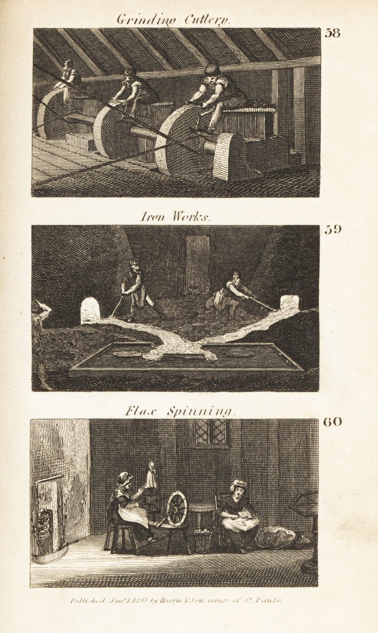 Handel w Regency England: Szlifowanie sztućców, huta żelaza i przędzenie lnu autorstwa Isaac Taylor