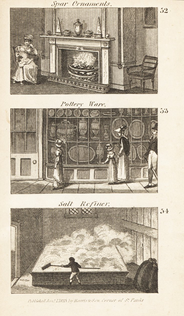 Transakcje w Regency England: ozdoby Spar, wyroby garncarskie i rafiner soli autorstwa Isaac Taylor
