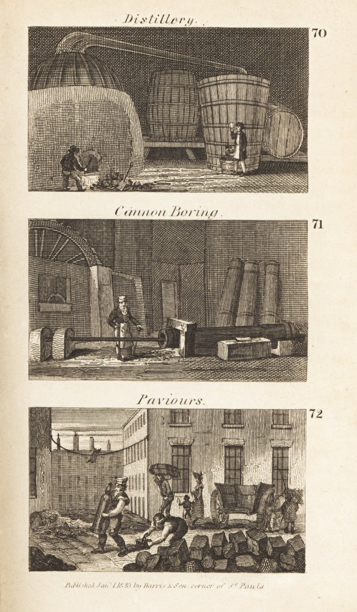 Transakcje w Regency Scotland: destylarnia, wiertnica armatnia i pawiory autorstwa Isaac Taylor