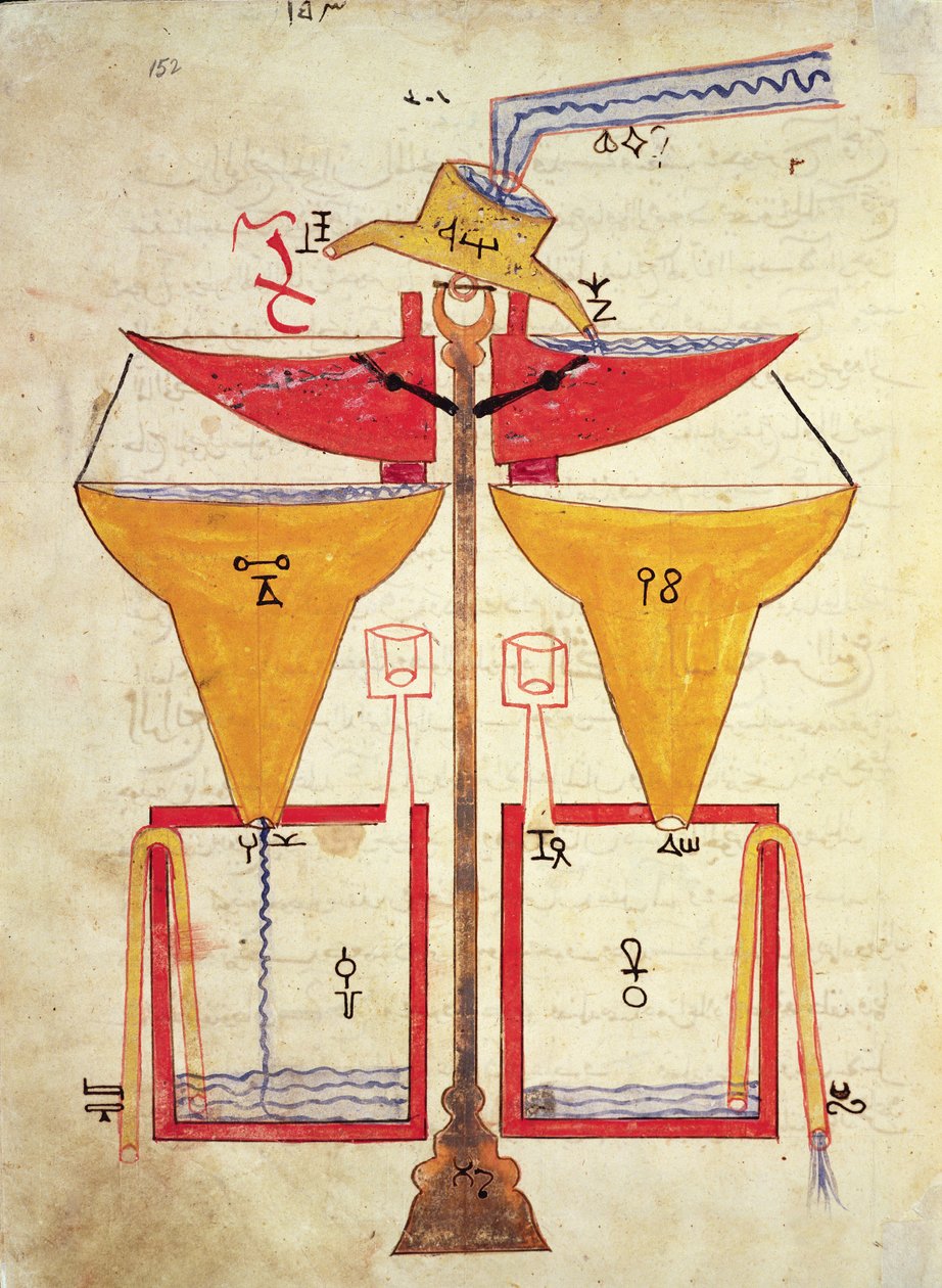 Bilans wodny, z „Księgi wiedzy o pomysłowych urządzeniach mechanicznych” Al-Djazariego, 1206 autorstwa Islamic School