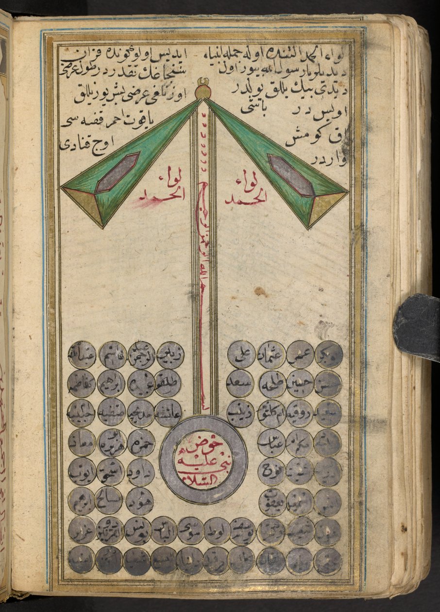 Anikonic przedstawianie Mahometa prowadzącego proroków do nieba, 1874 autorstwa Islamic School