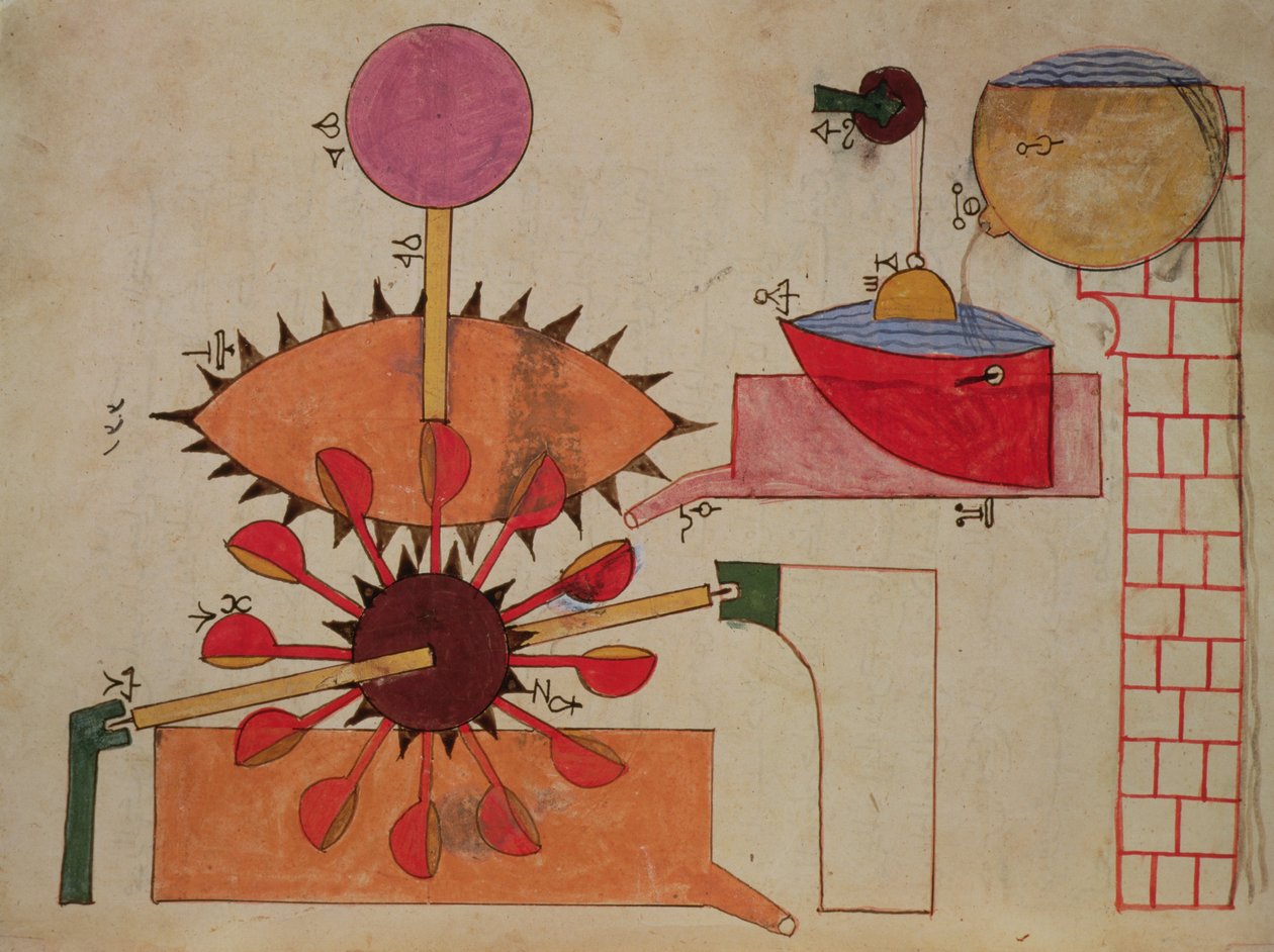 Schemat systemu pompowania wody do basenu, z Księgi Wiedzy o Pomysłowych Urządzeniach Mechanicznych Al-Jazari, 1206 autorstwa Islamic School