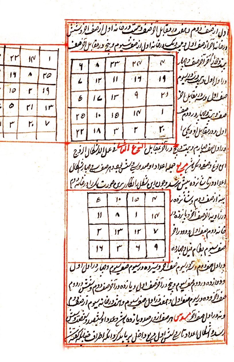 Ilustracja przedstawiająca wykresy matematyczne, z edycji 1538, „Ajā’ib al-makhlūqāt wa-gharā’ib al-mawjūdāt” (Cuda rzeczy stworzonych i cudowne aspekty rzeczy istniejących) autorstwa Islamic School