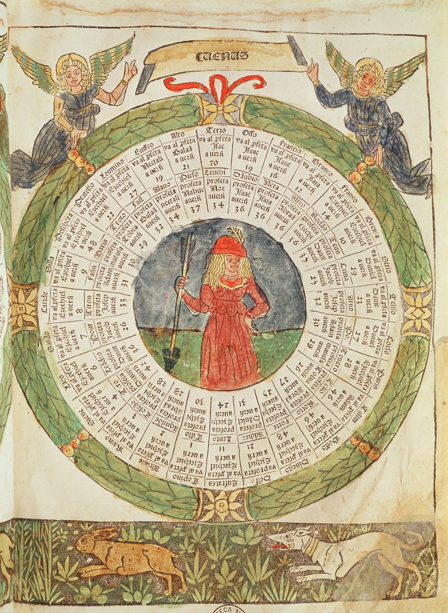 Tablica astrologiczna Wenus, z „Księgi losu” Lorenzo Spirito Gualtieri (papier drukowany) autorstwa Italian School