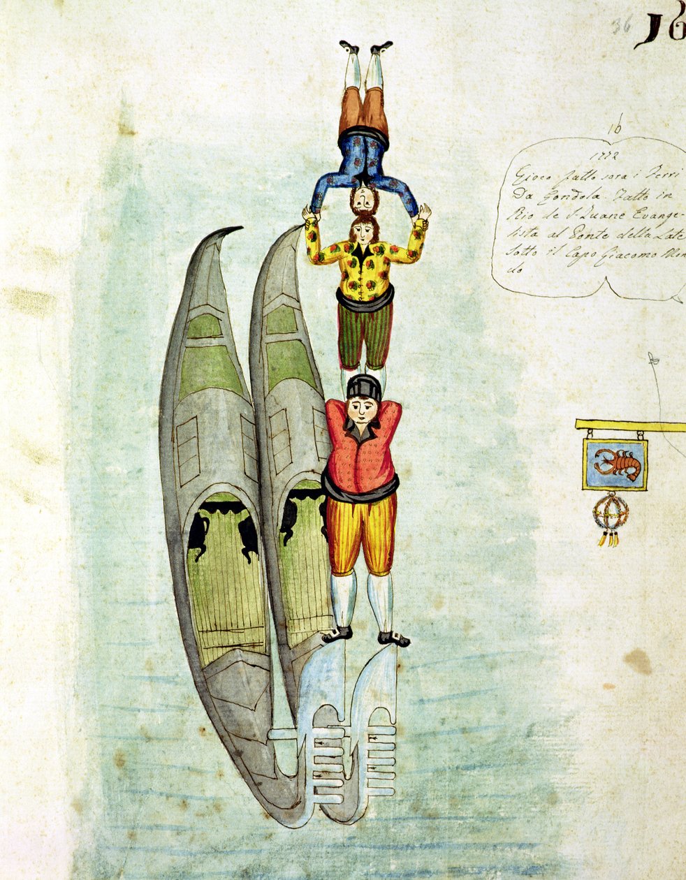 Trzech mężczyzn balansujących na dwóch gondolach, 1772 autorstwa Italian School