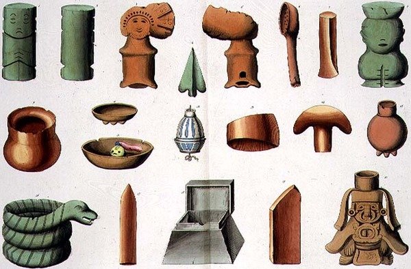 Naczynia środkowoamerykańskie, tablica 45 z „Historii Narodów” (akwatinta) autorstwa Italian School