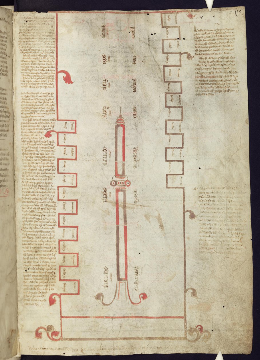 Corpus Christi Oxford MS 255A f.5r Tuba Ductilis reprezentujący siedem wieków i trzy etapy świata autorstwa Italian School