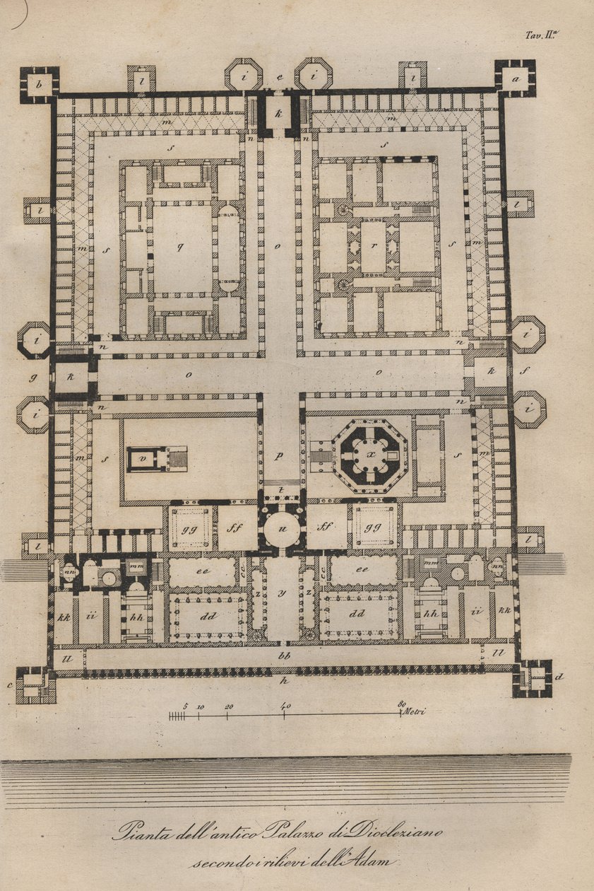 Chorwacja - Split (Spalato) - Zrekonstruowany Pałac Dioklecjana przez Roberta Adama (Pałac Cesarza Rzymskiego Dioklecjana (Gaius Aurelius Valerius Diocletianus, 245-316). Rycina z "" Zwyczajów i zwyczajów wszystkich narodów wszechświata. autorstwa Italian School