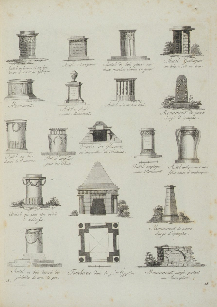 Projekty ozdób ogrodowych z Kompendium rysunków autorstwa J.G. Grohmanna, opublikowano 1805 autorstwa Italian School