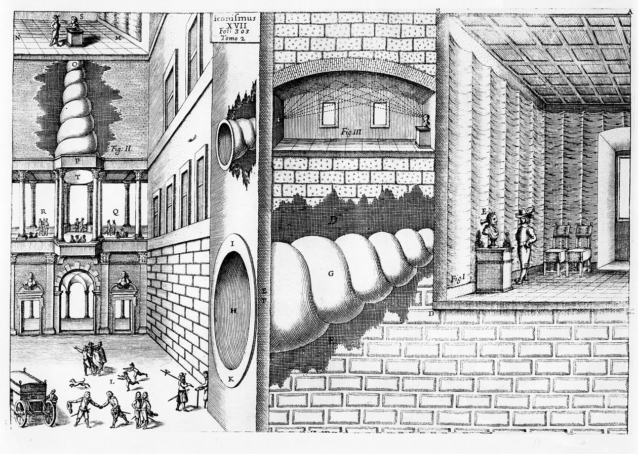 Urządzenie do słuchania rozmów na placu, ilustracja z Musurgia Universalis autorstwa Athanasius Kircher (1601-80) wydana w Rzymie, 1650 autorstwa Italian School