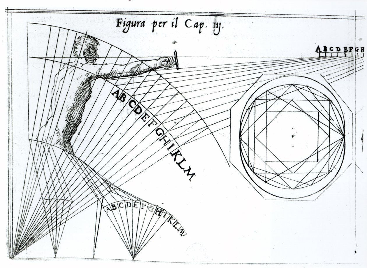 Ilustracja z traktatu o nauce broni autorstwa Camilla Agryppy, opublikowanego po raz pierwszy w 1568, 1604 r. autorstwa Italian School