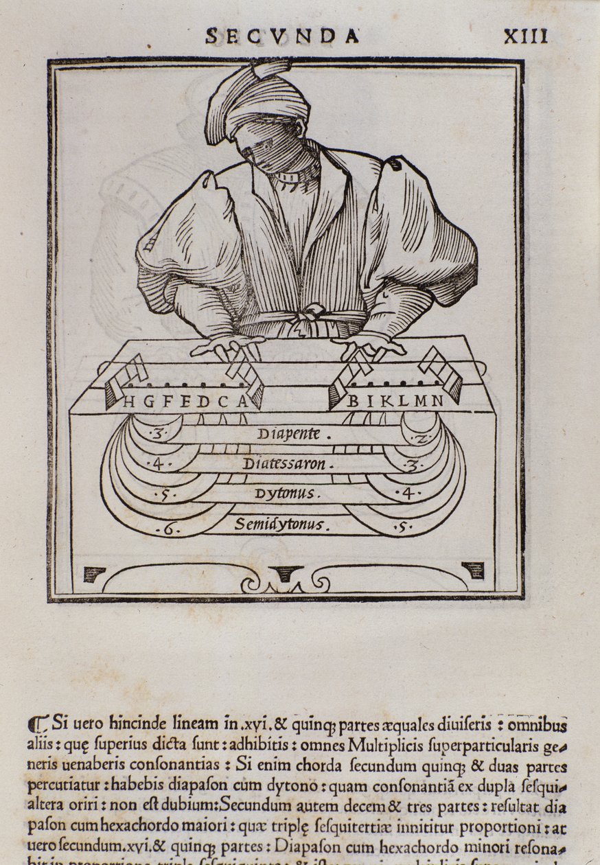 Strona z Musica theorica autorstwa Lodovico Foglianiego (1475?-1542) (lub Ludovico Folianiego) teoretyka muzyki autorstwa Italian School