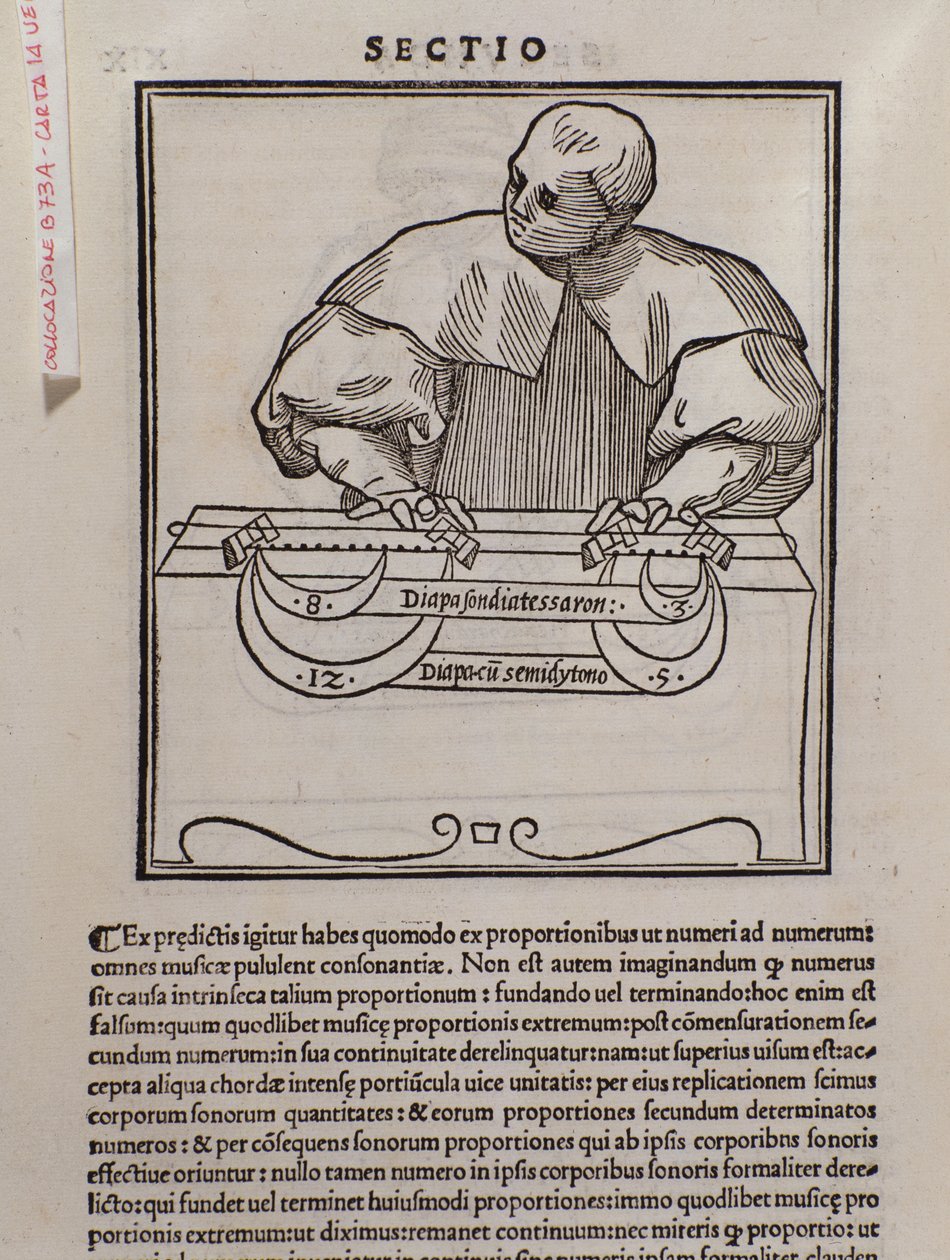 Strona z Musica theorica autorstwa Lodovico Foglianiego (1475?-1542) (lub Ludovico Folianiego) teoretyka muzyki autorstwa Italian School