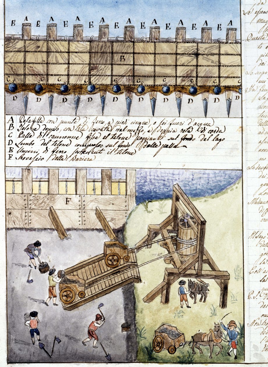 Strona zeszytu wyjaśniającego budowę tamy. XVII wiek.Archivio di stato de Milan autorstwa Italian School