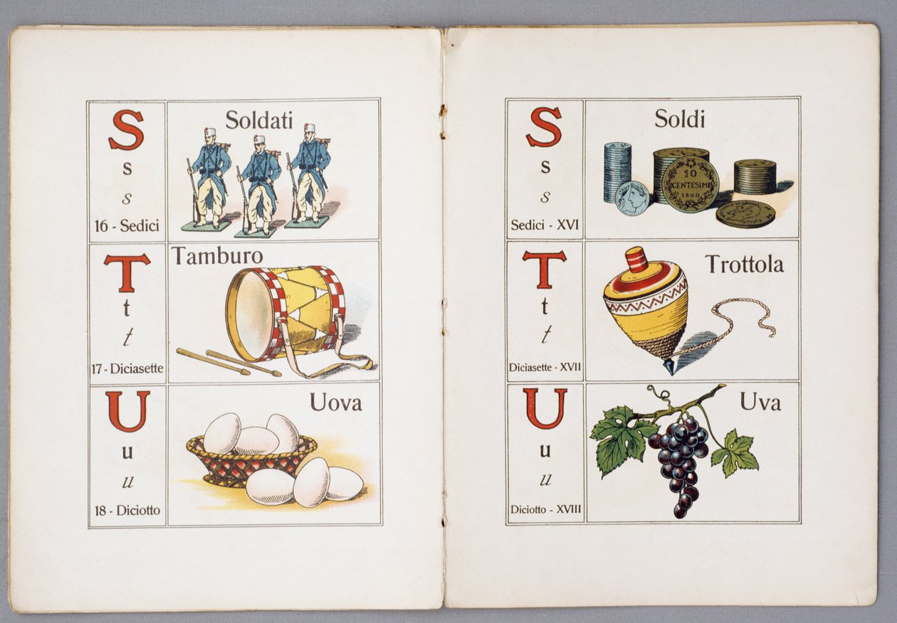 Strony Per il Mondo piccino ABC figurato (Dla świata dzieci, Ilustrowane ABC) autorstwa Italian School