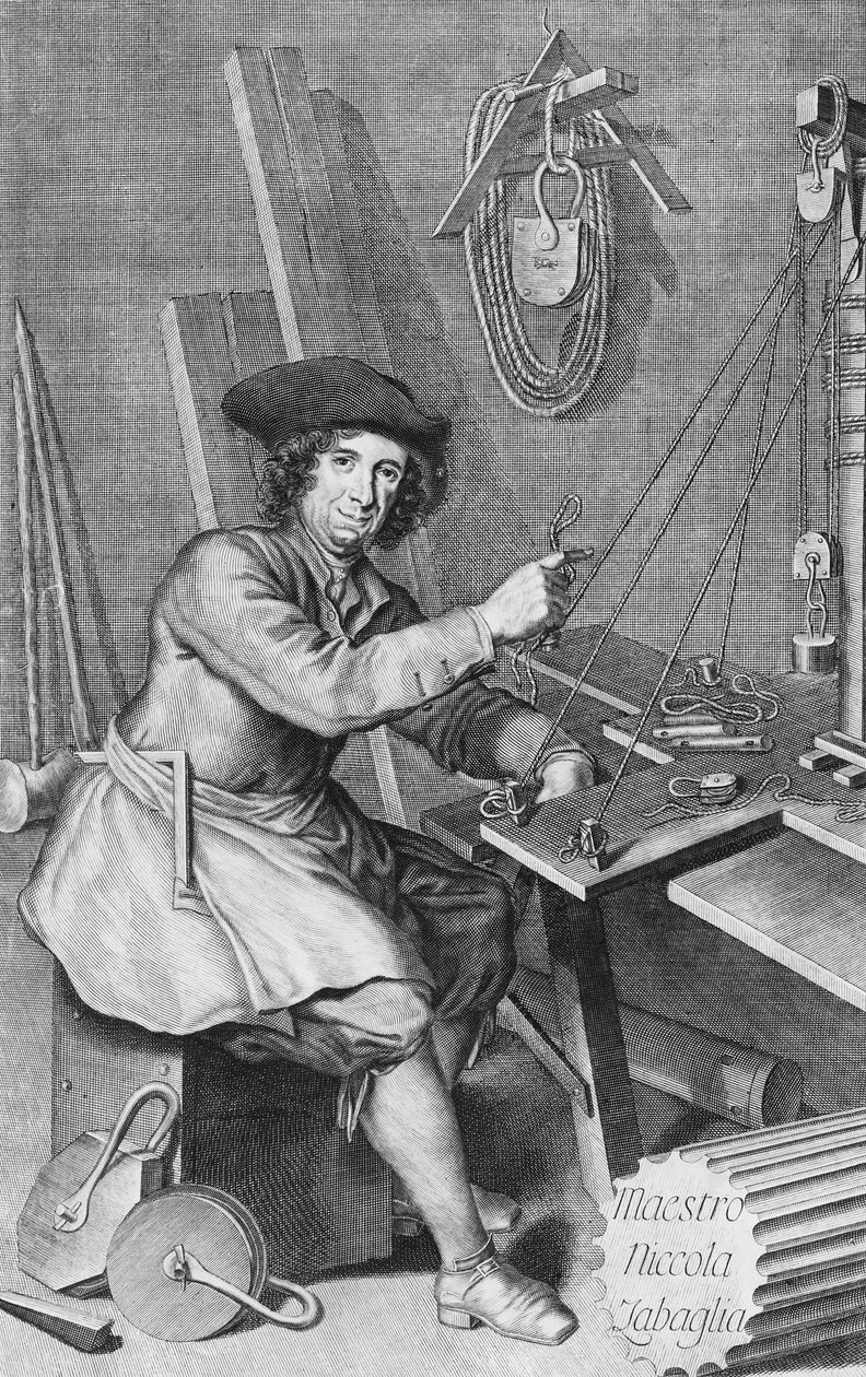 Portret Maestro Nicola Zabaglia autorstwa Italian School