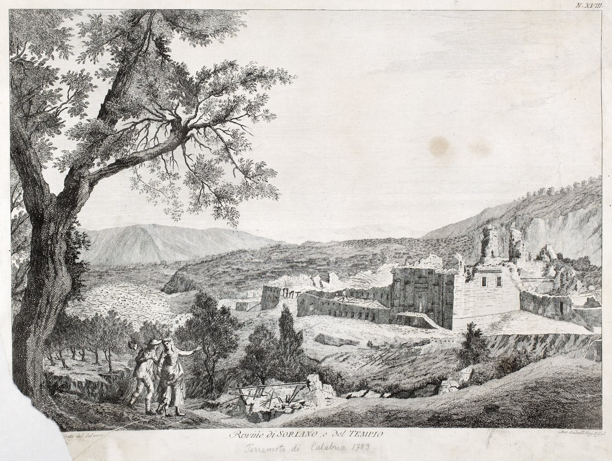 Ruiny Soriano Calabro i Świątynia, Kalabria, 1783 autorstwa Italian School