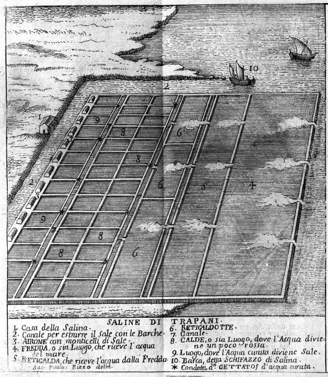 Słone bagna w Trapani. ilustrowana plansza zaczerpnięta z „”Obecny stan Sycylii”” autorstwa Arcangelo Leanti, Palermo 1761 autorstwa Italian School