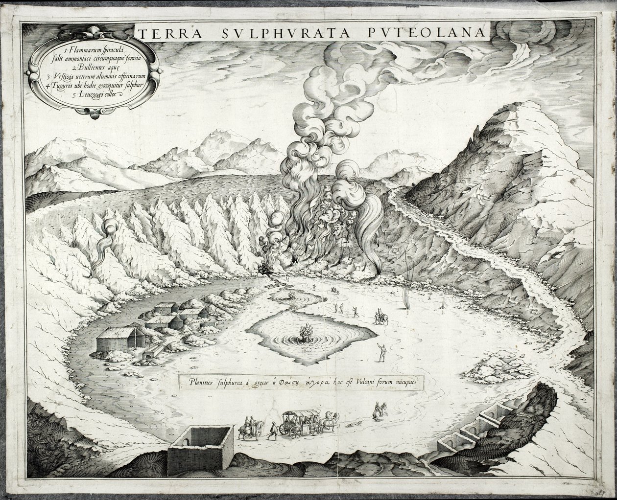 Solfatara Volcano, Pozzuoli, Neapol autorstwa Italian School