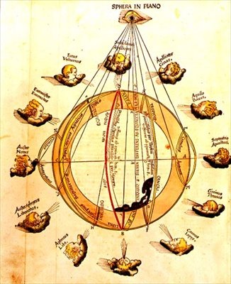 Sphera in Plano, mapa świata i znaki zodiaku, z "Tolome Della Gegraf", wydana 1552 r. (rycina ręcznie kolorowana) autorstwa Italian School