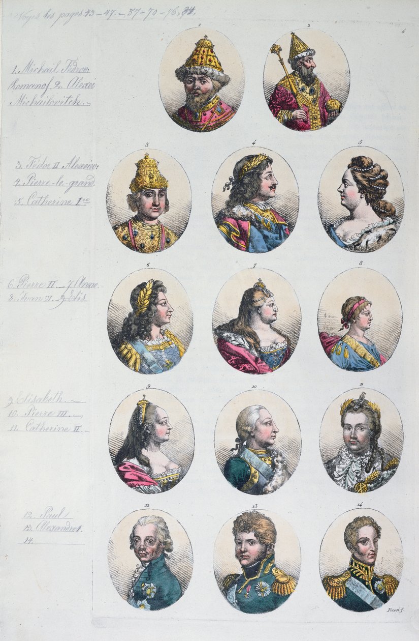 Dynastia Romanowów, z kostiumu Antico e Moderno autorstwa Gulio Ferrario, ok. 1820 r. autorstwa Italian School