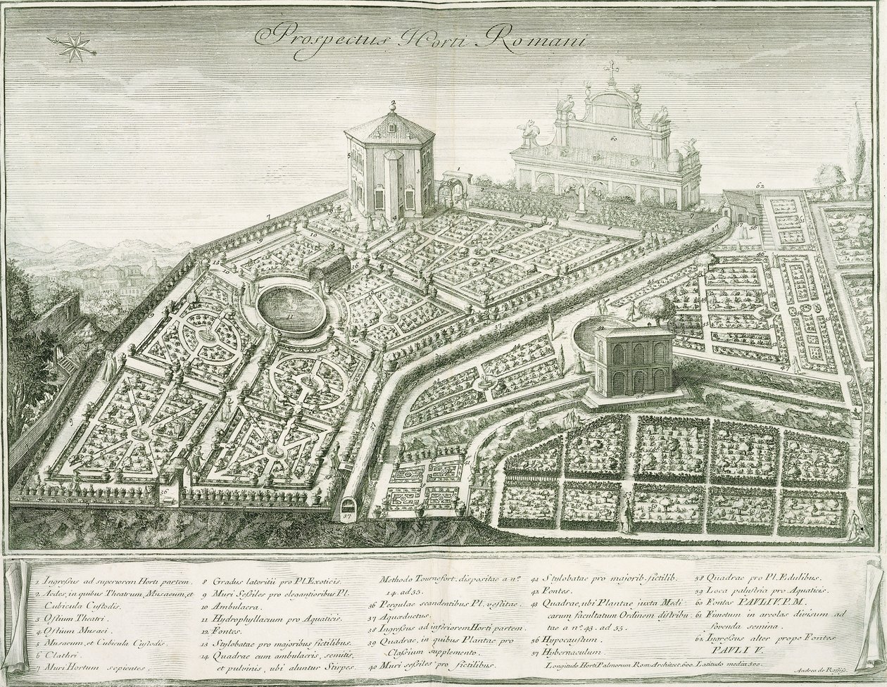 Widok na ogród rzymski, 1772-1784 autorstwa Italian School