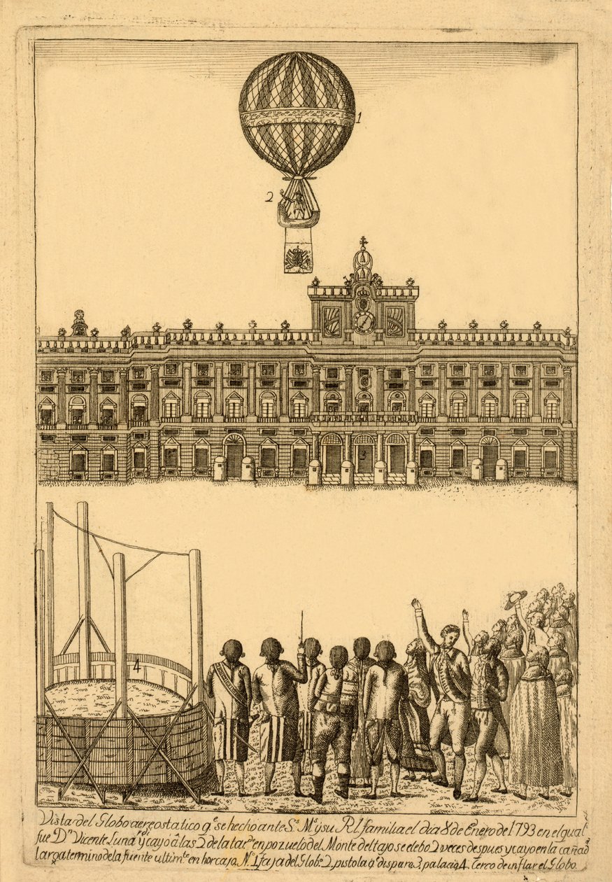 Widok balonu na ogrzane powietrze. se zrobił ante, wyd. 1793. autorstwa Italian School
