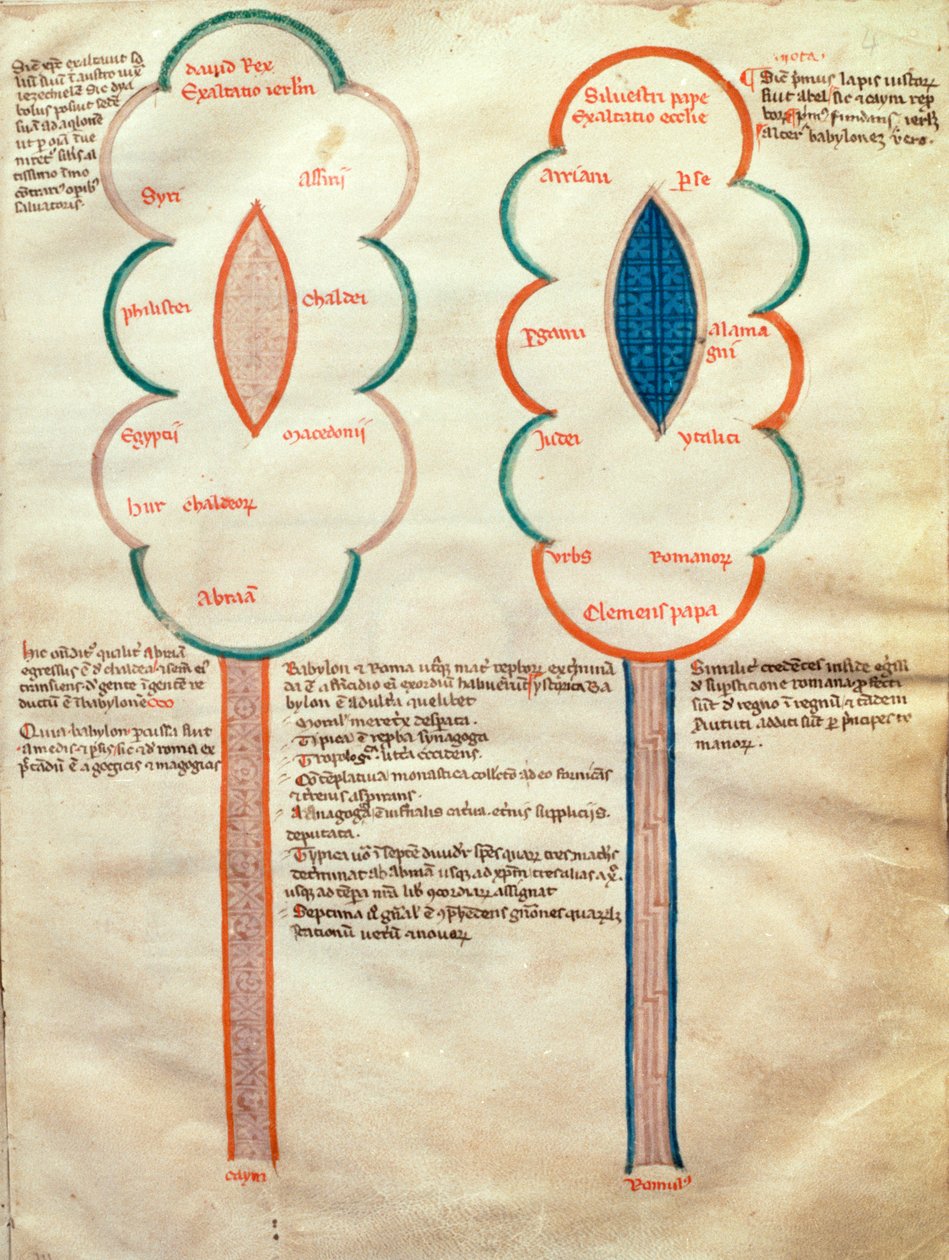 SM. ASPi, CM 15, c.4r Dwa symboliczne kwiaty, strona z Liber figuratum e le proemissiones gioachimitiche, autorstwa Joachima z Fiore (ok.1135-1202) autorstwa Italian School