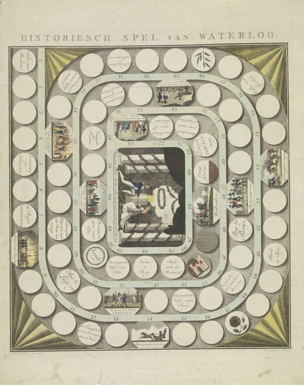 Gra pod Waterloo, 1815 Gra historyczna pod Waterloo (tytuł na obiekcie) autorstwa J.B.D. Wibmer